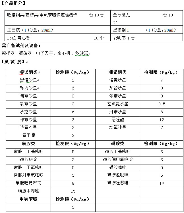 喹諾酮類(lèi)/磺胺類(lèi)/甲氧芐啶快速檢測(cè)卡